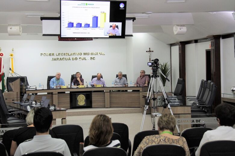 Prefeitura de Jaraguá vai prestar contas dos 3° quadrimestre de 2020 aos vereadores - Crédito: Divulgação