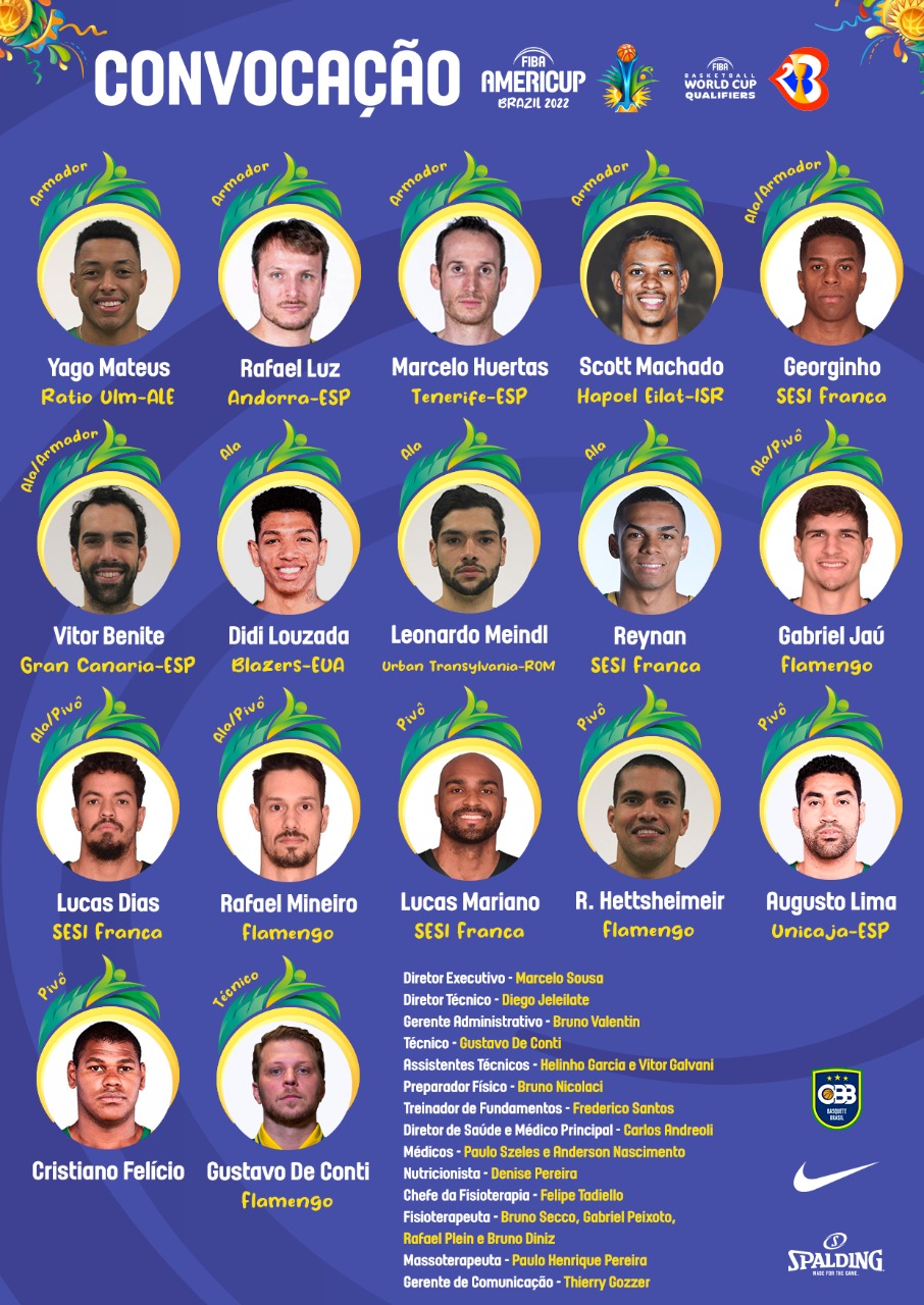 Publicada la lista de equipos de la selección brasileña de baloncesto